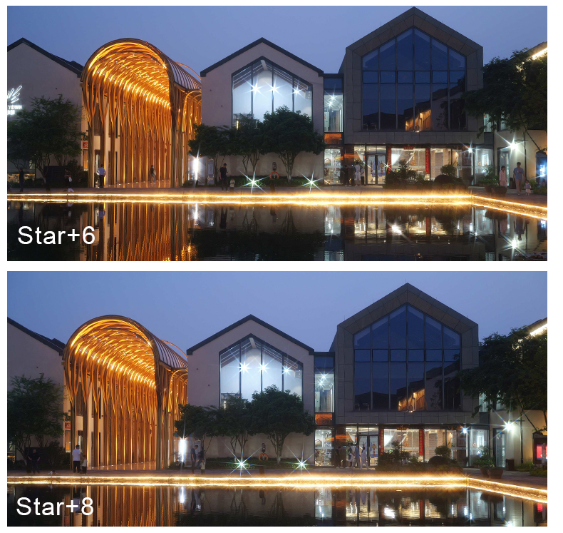 Master the Art of Using a Star Filter: Tips & Tricks