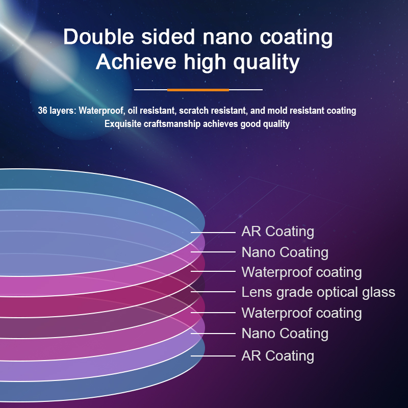 MRC UV Camera Lens Filter - Reliable Supplier, Enhance Clarity