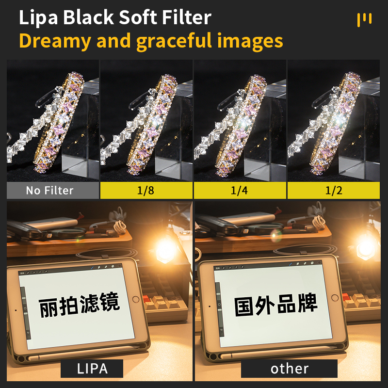 Custom Star Soft Filter: LIPA Black Mist 1/2, 1/4, 1/8 Lens