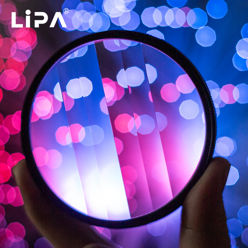 Kaleidoscope Lens Filter &ndash; Multi Vision Prism Effect